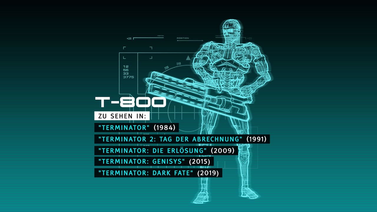 Terminator_SoMe-Slides_1920x1080px_04 - Bildquelle: ProSiebenSat.1